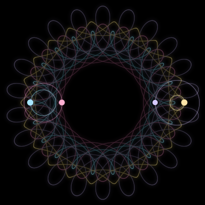 Paths of #2054_4, a 4-body orbit