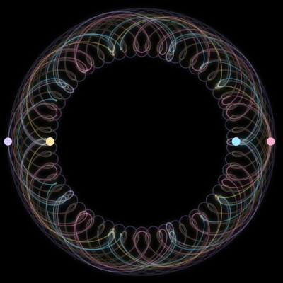Paths of #2057_4, a 4-body orbit