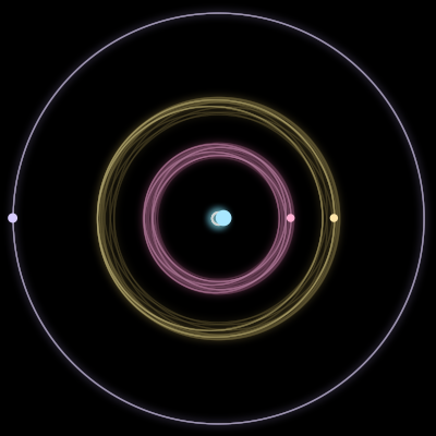 Paths of #2063_4, a 4-body orbit