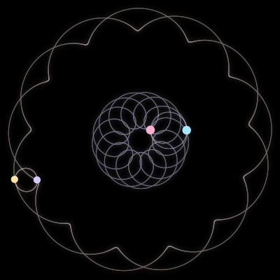 Paths of #2078_4, a 4-body orbit