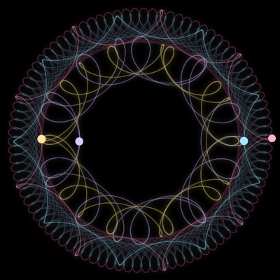 Paths of #2088_4, a 4-body orbit