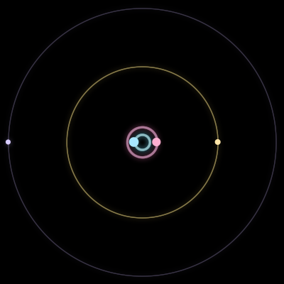 Paths of #2092_4, a 4-body orbit