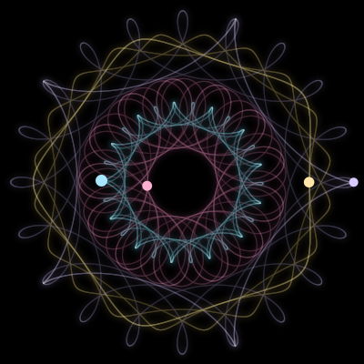 Paths of #2093_4, a 4-body orbit
