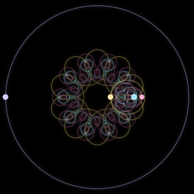 Paths of #2108_4, a 4-body orbit