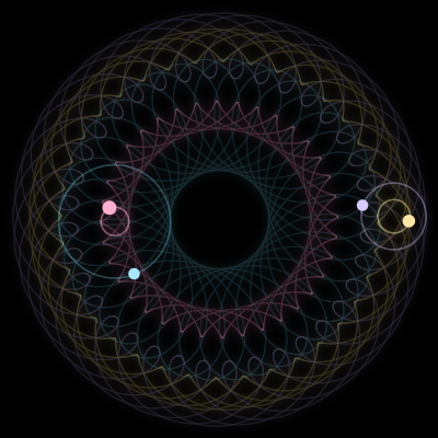 Paths of #211_4, a 4-body orbit