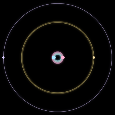 Paths of #2113_4, a 4-body orbit