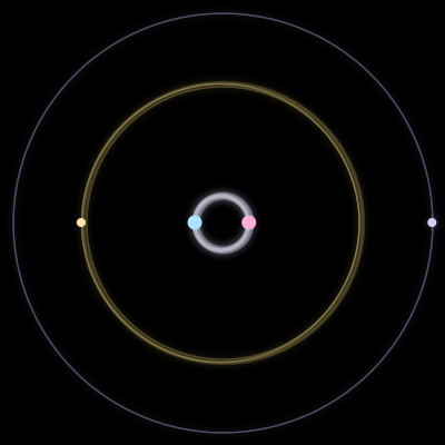 Paths of #2121_4, a 4-body orbit