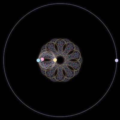Paths of #2131_4, a 4-body orbit