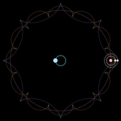 Paths of #2133_4, a 4-body orbit