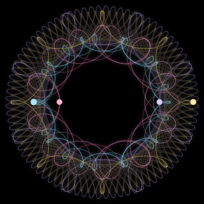 Paths of #2137_4, a 4-body orbit
