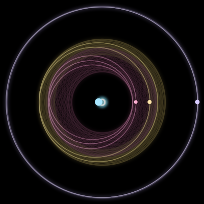 Paths of #2161_4, a 4-body orbit
