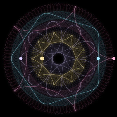 Paths of #2166_4, a 4-body orbit