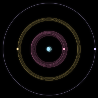 Paths of #2169_4, a 4-body orbit