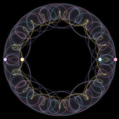 Paths of #2172_4, a 4-body orbit