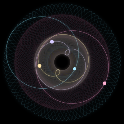 Paths of #2178_4, a 4-body orbit