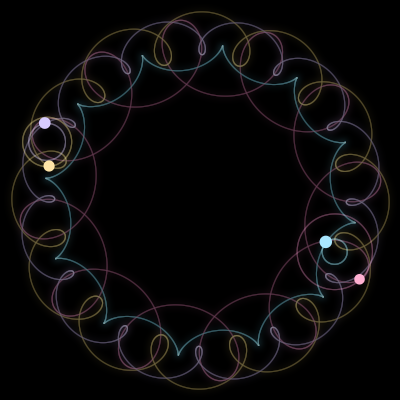 Paths of #2181_4, a 4-body orbit