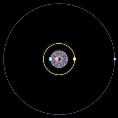 Paths of #2200_4, a 4-body orbit