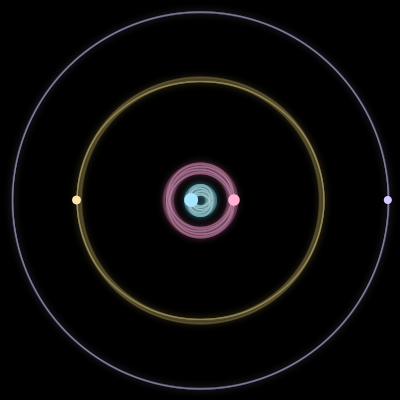 Paths of #2203_4, a 4-body orbit