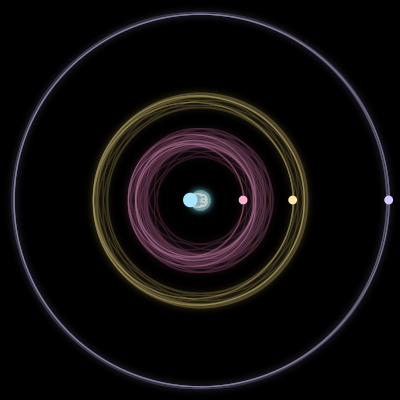 Paths of #2210_4, a 4-body orbit