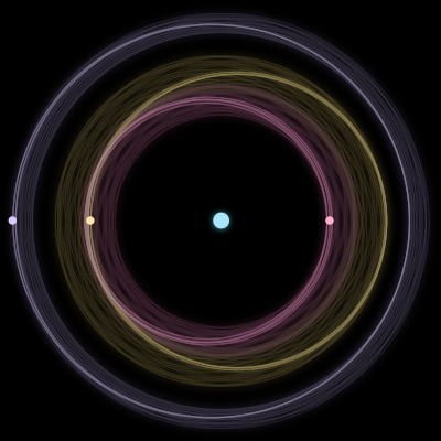 Paths of #2213_4, a 4-body orbit