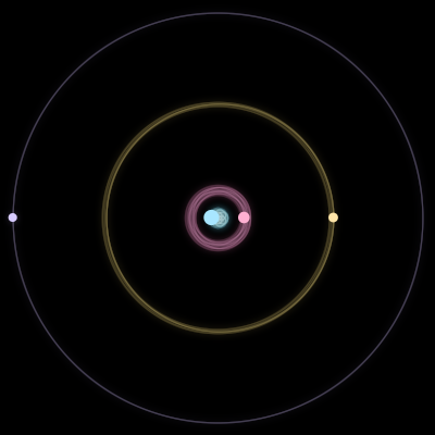 Paths of #2222_4, a 4-body orbit