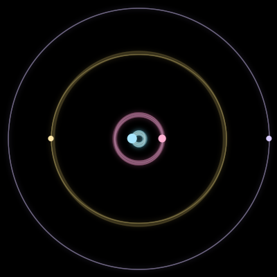 Paths of #2225_4, a 4-body orbit
