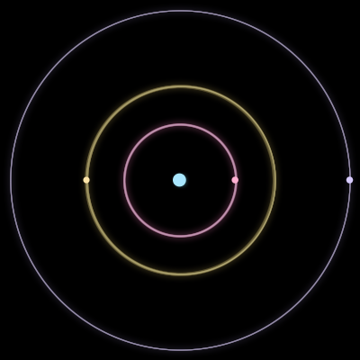 Paths of #224_4, a 4-body orbit