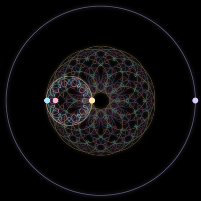 Paths of #2245_4, a 4-body orbit