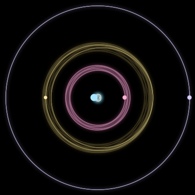 Paths of #2250_4, a 4-body orbit
