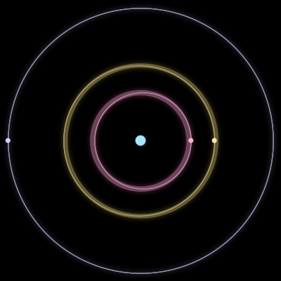 Paths of #2255_4, a 4-body orbit