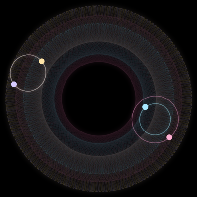 Paths of #2259_4, a 4-body orbit