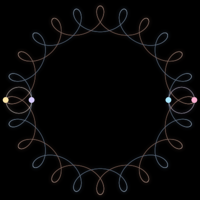 Paths of #226_4, a 4-body orbit