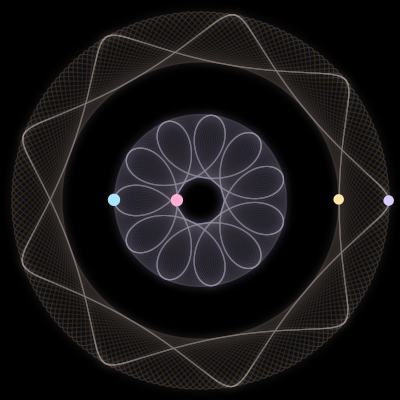 Paths of #2263_4, a 4-body orbit