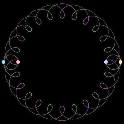 Paths of #227_4, a 4-body orbit