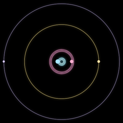 Paths of #2270_4, a 4-body orbit