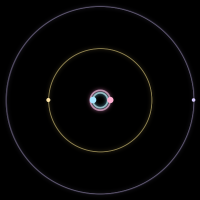 Paths of #2273_4, a 4-body orbit