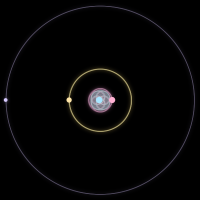Paths of #2284_4, a 4-body orbit