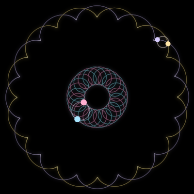 Paths of #2285_4, a 4-body orbit