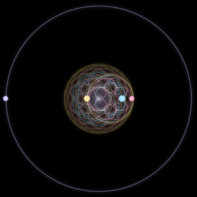 Paths of #2288_4, a 4-body orbit