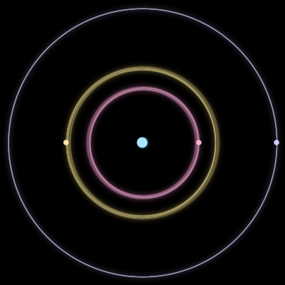 Paths of #2302_4, a 4-body orbit