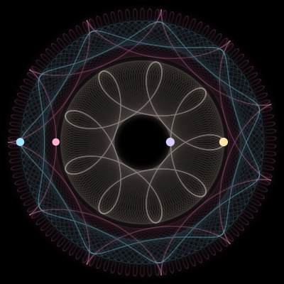 Paths of #2309_4, a 4-body orbit
