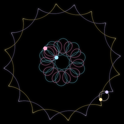 Paths of #2320_4, a 4-body orbit