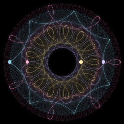 Paths of #2321_4, a 4-body orbit