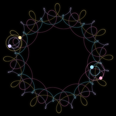 Paths of #2322_4, a 4-body orbit