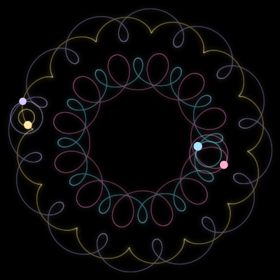 Paths of #2334_4, a 4-body orbit