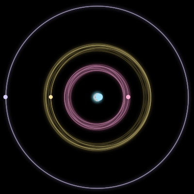 Paths of #2337_4, a 4-body orbit