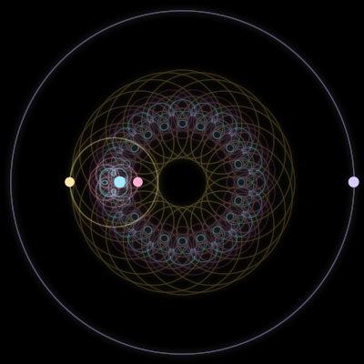 Paths of #2341_4, a 4-body orbit