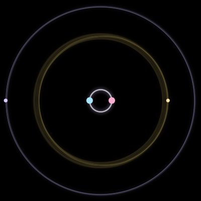 Paths of #2345_4, a 4-body orbit