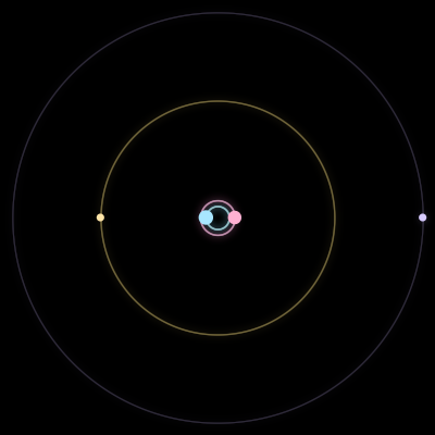 Paths of #2376_4, a 4-body orbit