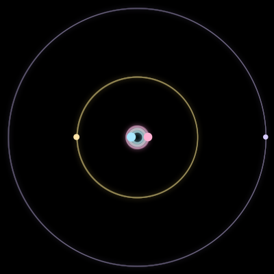 Paths of #2377_4, a 4-body orbit